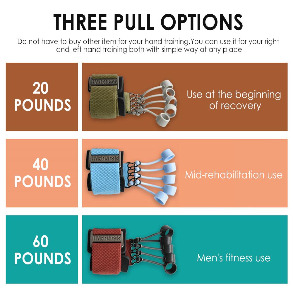 Hand/Finger Strength Trainer